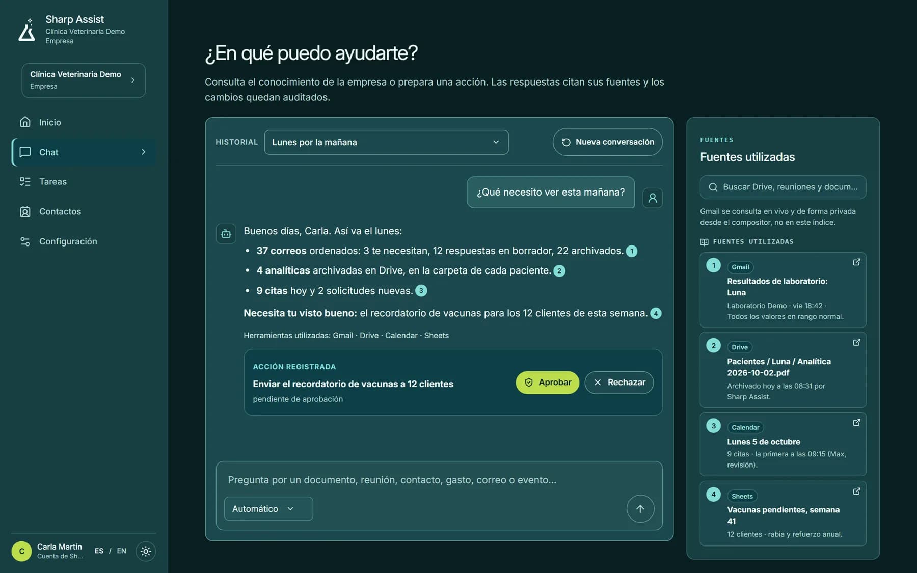 Chat de Sharp Assist respondiendo con fuentes numeradas de Gmail, Drive, Calendar y Sheets